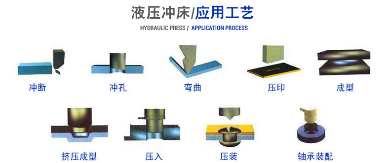 200噸導(dǎo)軌液壓沖床(圖2) 200噸導(dǎo)軌液壓沖床(圖2)