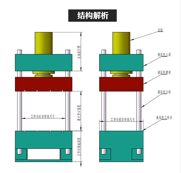800噸四柱液壓機(jī) 800噸四柱液壓機(jī)